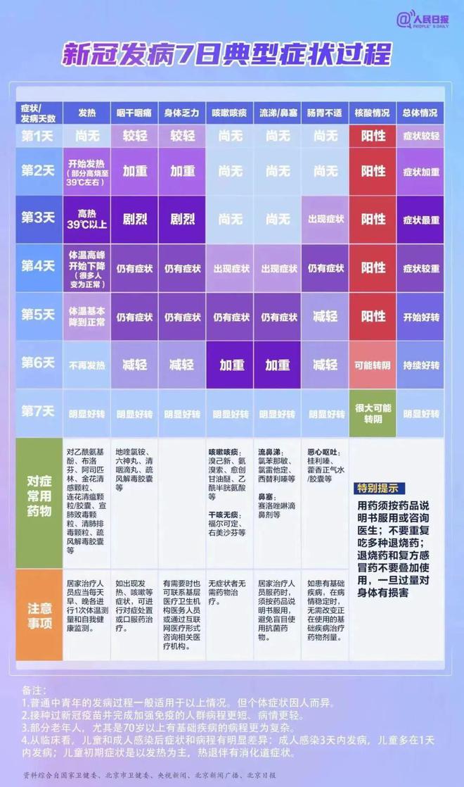 Ⱦ¹ں@12W(xu)@ô